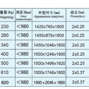 比重分級去石機(jī)